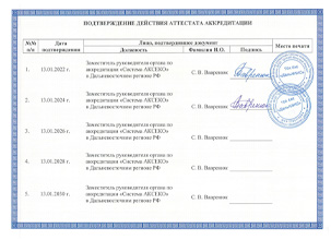 �������� ������������ 2020 ��� 2